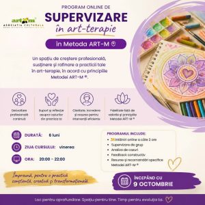 Supervizare in art-terapie, Metoda ART-M